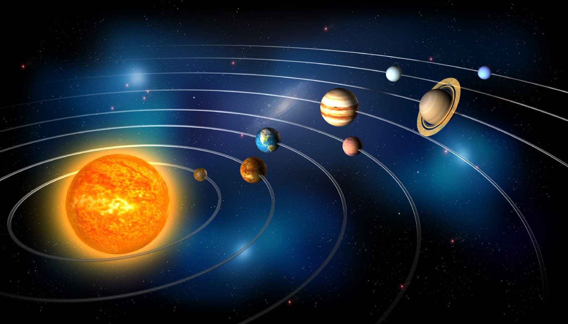 Distance From Earth To Planets Chart