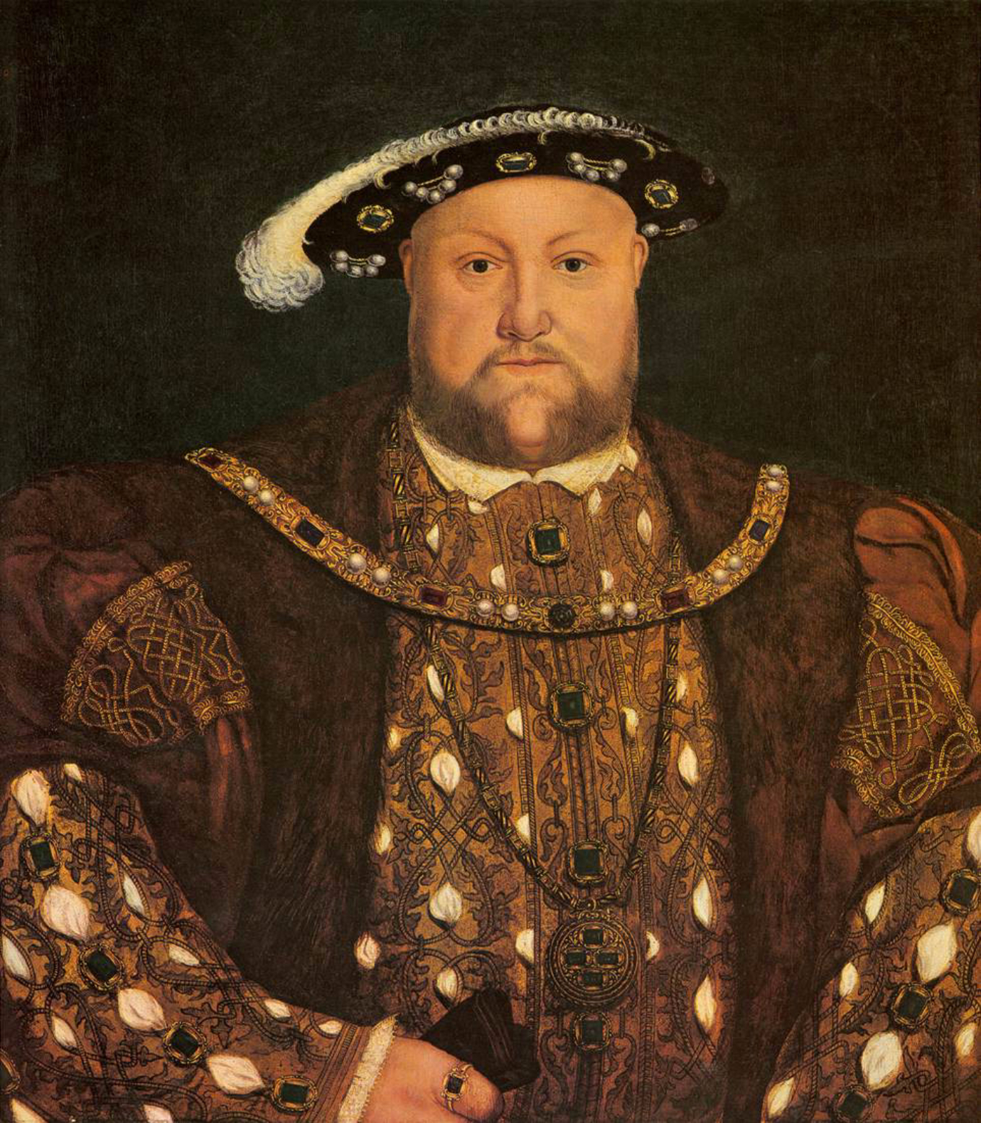 King Henry VIII | TheSchoolRun