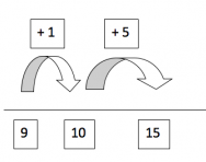 What is bridging through 10? What is bridging through 10?