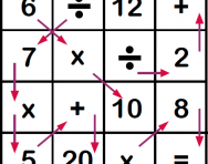 12 Great Benefits Of Maths Challenges Theschoolrun