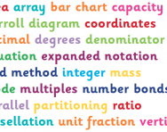 Primary-school numeracy glossary Primary-school numeracy glossary