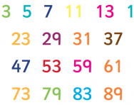 given number explain for explained numbers parents Prime Prime school primary given number explain for explained numbers parents Prime Prime school primary
