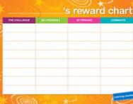 Learning Journey reward chart Learning Journey reward chart