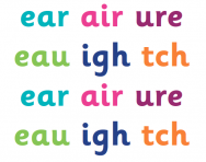 What is a trigraph? What is a trigraph?