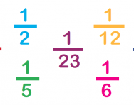 What are unit fractions? What are unit fractions?