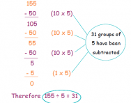 What is chunking? What is chunking?