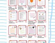Learning journey checklist Learning journey checklist