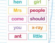 Ascending order explained for primary-school parents | TheSchoolRun