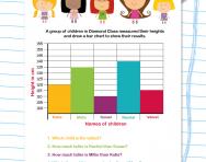 Bar charts explained for primary-school parents | Reading a bar chart