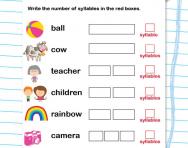 What is a syllable? | Syllables explained for primary ...
