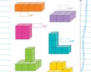 Volume explained for primary-school parents | Volume and capacity in