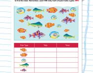 Simple Tally Chart Worksheets