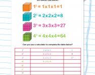 Cubed Numbers Chart