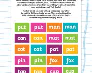 Cvc Words Ccvc Words And Cvcc Words Explained For Primary School