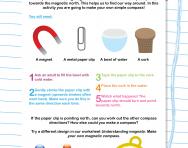 forces and magnets year 3