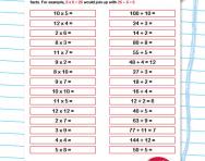 Division Facts Explained For Primary School Parents Theschoolrun