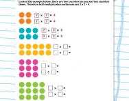 division multiplication inverse ks1 school Arrays   primary explained for parents TheSchoolRun