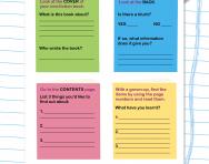 What Is A Non Chronological Report Theschoolrun