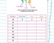 partitioning explained for primary school parents theschoolrun partitioning ones tens and hundreds worksheet
