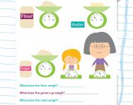 Mass in maths and science defined for primary-school parents | TheSchoolRun