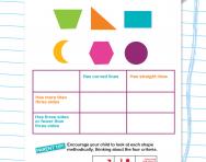 carroll diagrams explained for primary school parents