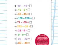 Negative numbers explained for primary-school parents ...