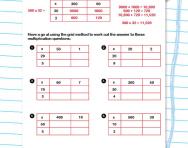 The Grid Method Explained For Primary School Parents Multiplying Using The Grid Method Theschoolrun