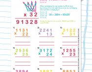 Long Multiplication Explained For Primary School Parents Column