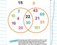 venn diagrams explained for primary school parents theschoolrun venn diagram puzzles