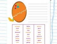 What is a word bank? TheSchoolRun