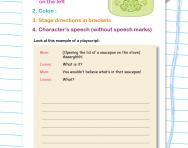 Play scripts explained for primary school parents | TheSchoolRun