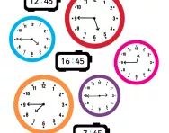 Analogue and digital time Analogue and digital time