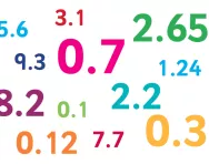 Decimals explained Decimals explained