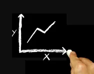 What are axes?