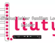 Letter formation video, Long ladder letter family Letter formation video, Long ladder letter family