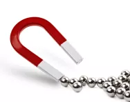 What is a magnet? What is a magnet?