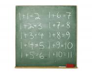 Maths addition number sentences on the blackboard