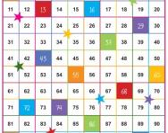 Early Years NUMERACY Resource Write On / Wipe Off Small HUNDRED SQUARE 