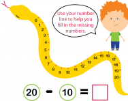 Snake number line