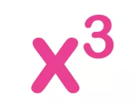 What are cube numbers? What are cube numbers?