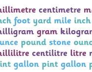 What are imperial units? What are imperial units?
