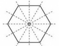 What are line symmetry, reflective symmetry and rotational symmetry?