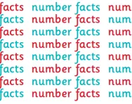 What are number facts? What are number facts?