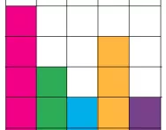 What is a block graph?