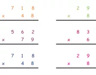 What is long multiplication?