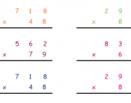 What is long multiplication?
