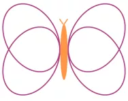 What is symmetry? What is symmetry?