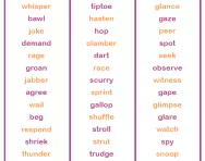 Word bank Word bank