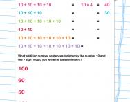10 times table as repeated addition worksheet