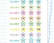 10 times table quick quiz worksheet